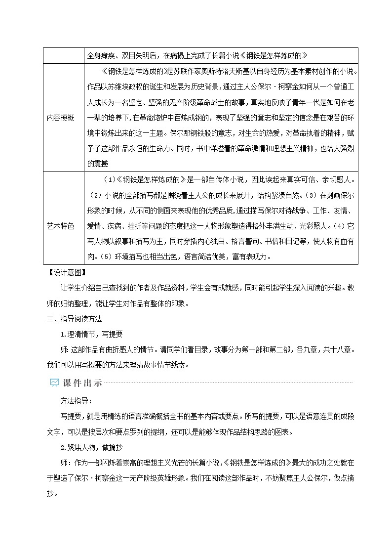 八年级语文下册第六单元 名著导读钢铁是怎样炼成的摘抄和做笔记 教案第2页