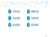 中考总复习语文2.-第一部分 基础知识及运用-文字课件