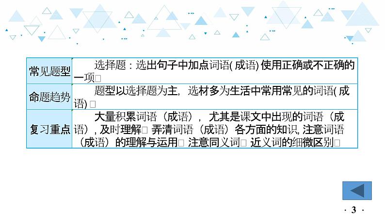 中考总复习语文3.-第一部分 基础知识及运用-词语·成语课件04