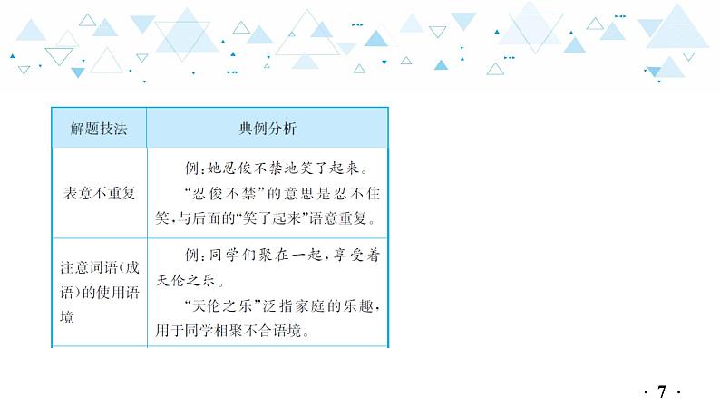 中考总复习语文3.-第一部分 基础知识及运用-词语·成语课件08