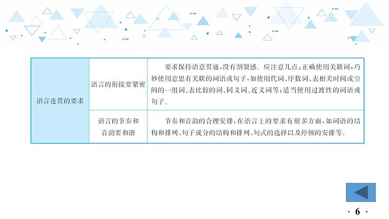 中考总复习语文4.-第一部分 基础知识及运用-语言连贯得体与病句辨析修改-专题一  语言连贯课件第7页