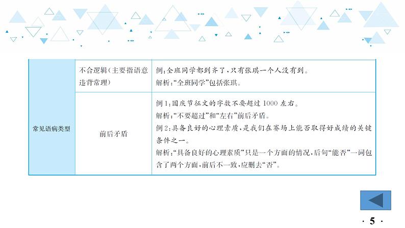 中考总复习语文6.-第一部分 基础知识及运用-语言连贯得体与病句辨析修改-专题三  病句辨析与修改课件第6页