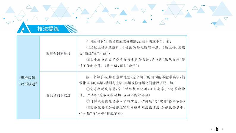 中考总复习语文6.-第一部分 基础知识及运用-语言连贯得体与病句辨析修改-专题三  病句辨析与修改课件第7页