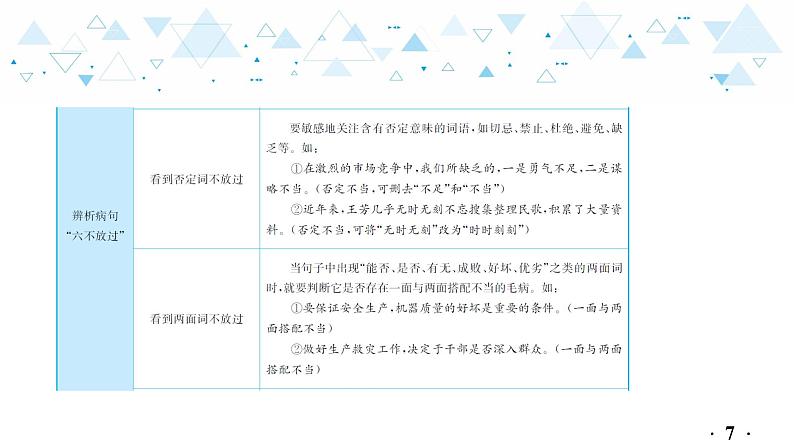 中考总复习语文6.-第一部分 基础知识及运用-语言连贯得体与病句辨析修改-专题三  病句辨析与修改课件第8页