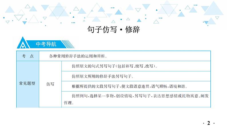 中考总复习语文7.-第一部分 基础知识及运用-句子仿写·修辞-专题一  句子仿写课件第3页