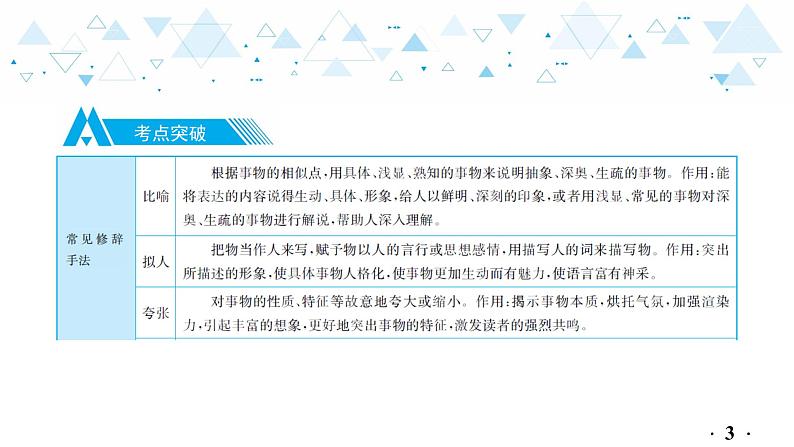 中考总复习语文8.-第一部分 基础知识及运用-句子仿写·修辞-专题二  修辞课件第4页