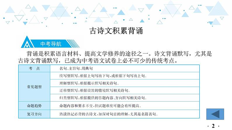 中考总复习语文12.-第一部分 基础知识及运用-古诗文积累背诵课件第3页