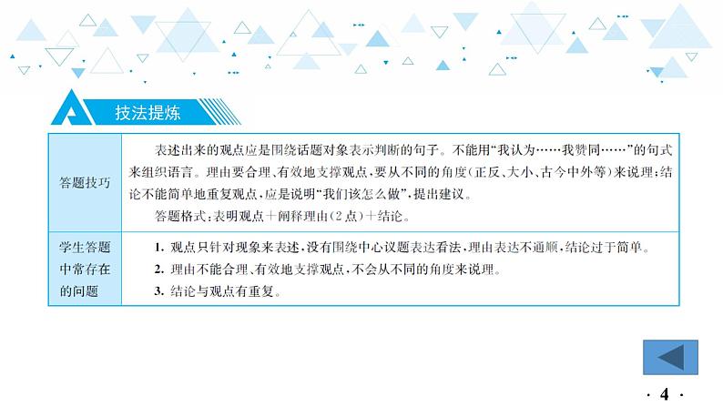 中考总复习语文13.-第一部分 基础知识及运用-综合性学习-专题一  观点表达课件第5页