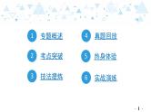 中考总复习语文15.-第一部分 基础知识及运用-综合性学习-专题三  对联课件