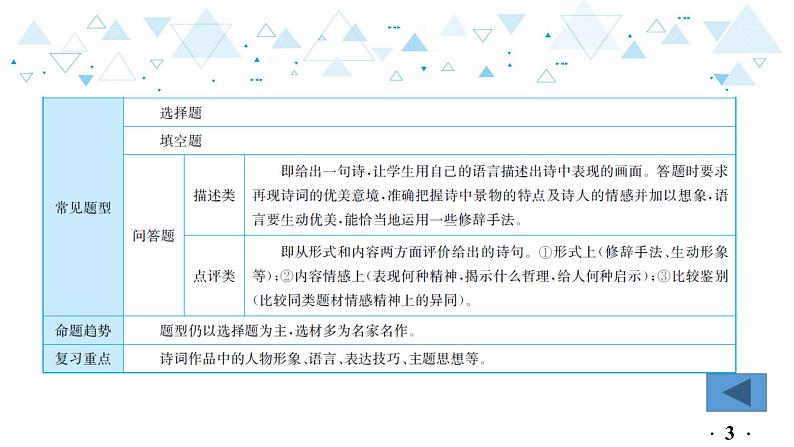 中考总复习语文17.-第二部分  古诗文阅读与赏析-古诗词赏析课件第4页
