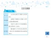 中考总复习语文18.-第二部分  古诗文阅读与赏析-文言文阅读课件