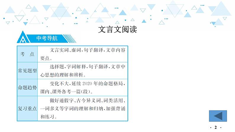中考总复习语文18.-第二部分  古诗文阅读与赏析-文言文阅读课件第3页