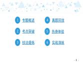 中考总复习语文20.-第三部分 现代文阅读-记叙文阅读-专题二  校园生活  师生情谊课件