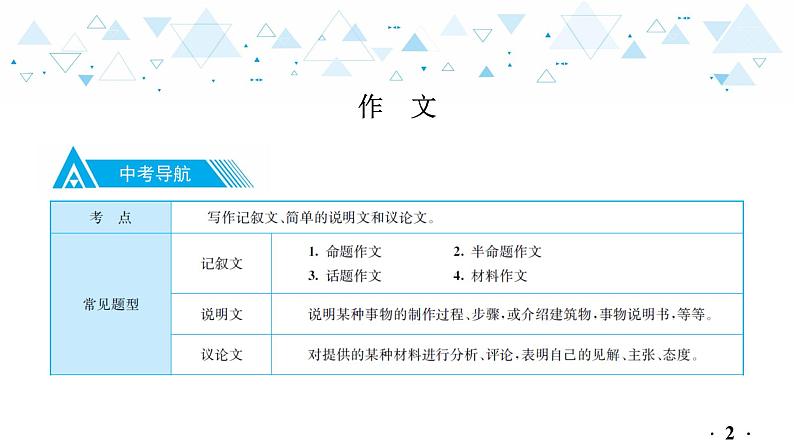 中考总复习语文24.-第四部分 作文-专题一  自我生活  成长经历课件03