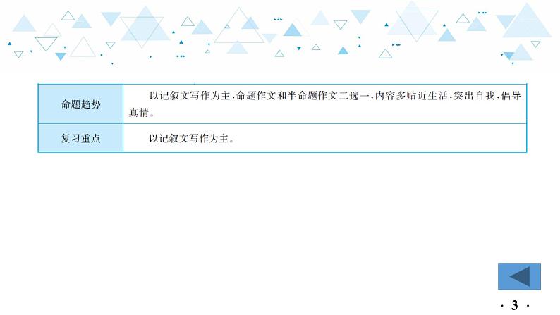 中考总复习语文24.-第四部分 作文-专题一  自我生活  成长经历课件04