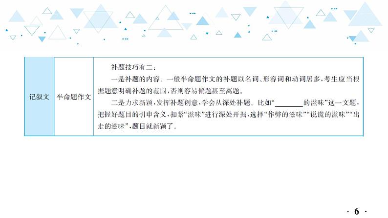 中考总复习语文24.-第四部分 作文-专题一  自我生活  成长经历课件07