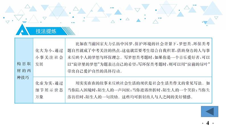 中考总复习语文25.-第四部分 作文-专题二  品味生活  关注社会课件第5页