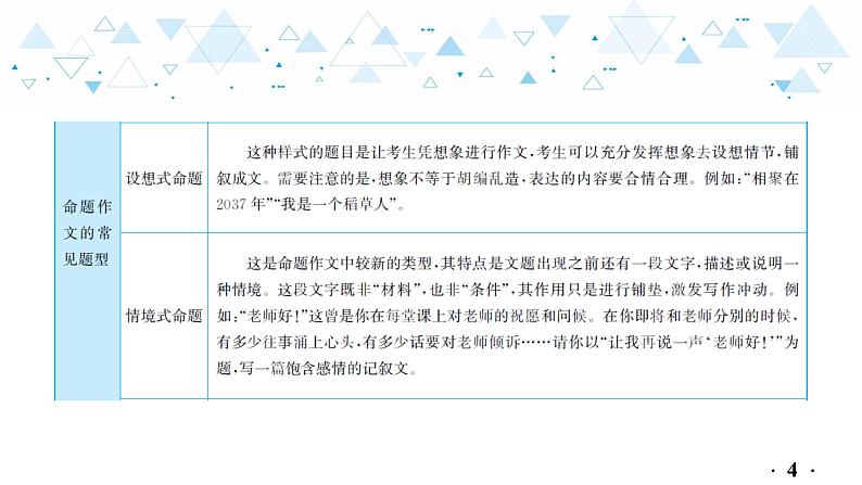 中考总复习语文26.-第四部分 作文-专题三  描写亲情  歌颂美德课件05