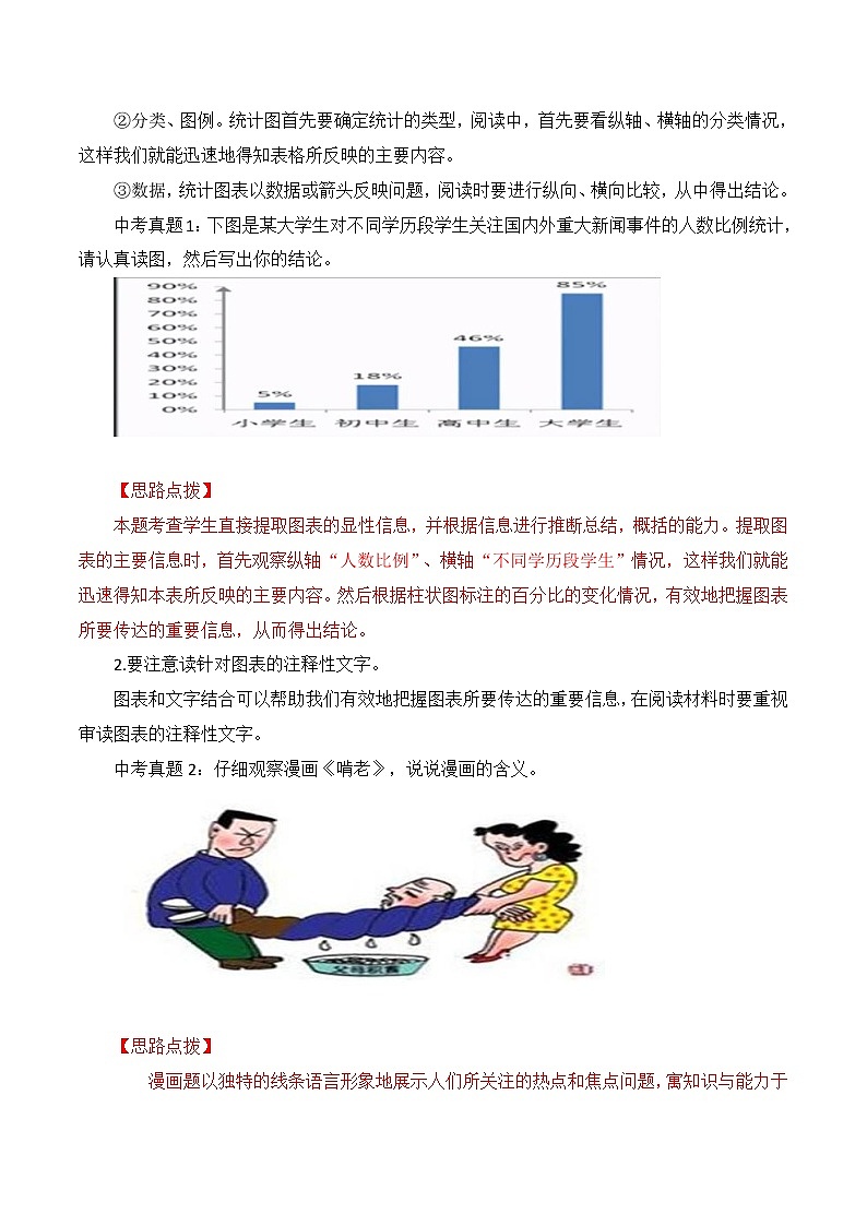 专题20 非连续文本阅读之图表解读-中考语文知识梳理与分类训练（全国通用）解析版第2页
