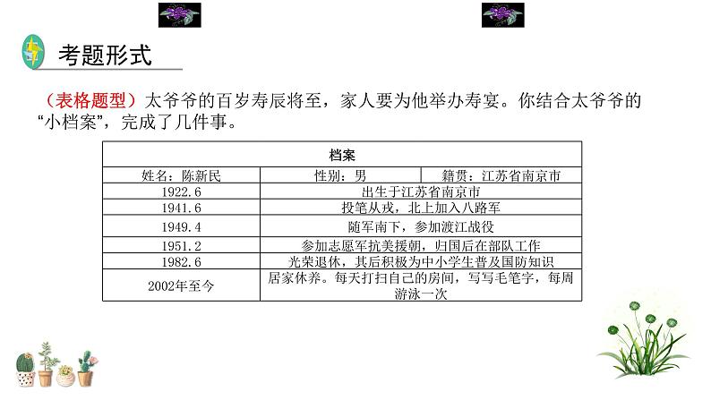 2023年中考语文第二轮专题复习10  综合性学习过关（指导课件）第8页