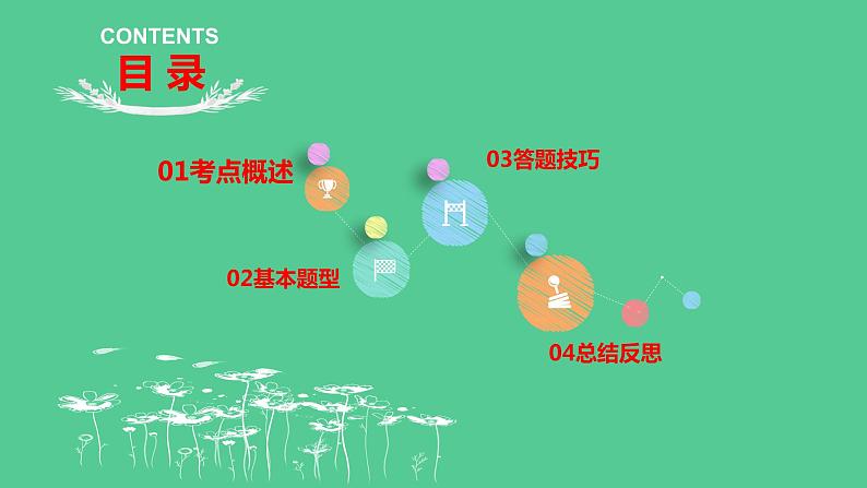 2023年中考语文一轮复习--第05讲：观点评价探析（非连续文本）（课件）第3页