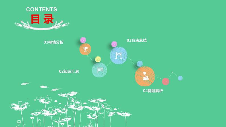 2023年中考语文一轮复习--第06讲：强化读文技能（文学类文本）（课件）02