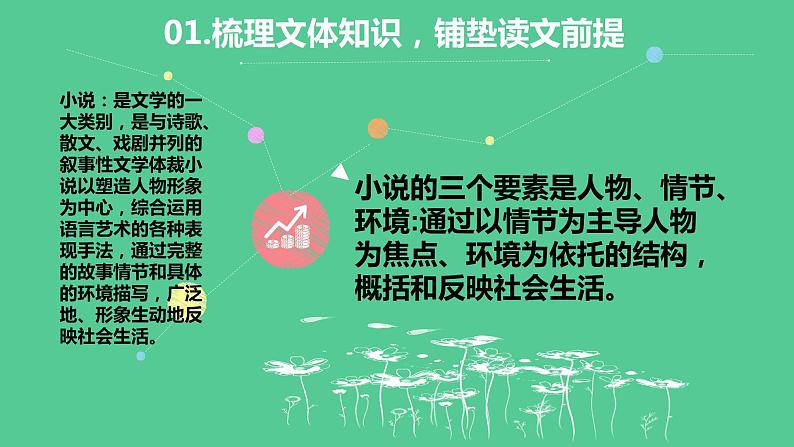 2023年中考语文一轮复习--第06讲：强化读文技能（文学类文本）（课件）07