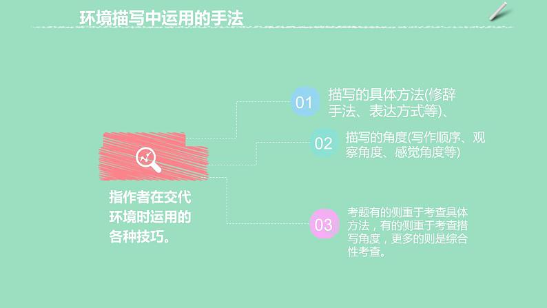 2023年中考语文一轮复习--第08讲：小说环境与主旨标题（文学类文本）（课件）第6页