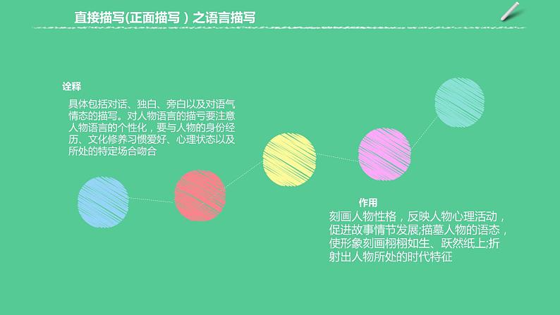 2023年中考语文一轮复习--第09讲：小说人物与语言探析（文学类文本）（课件）第5页