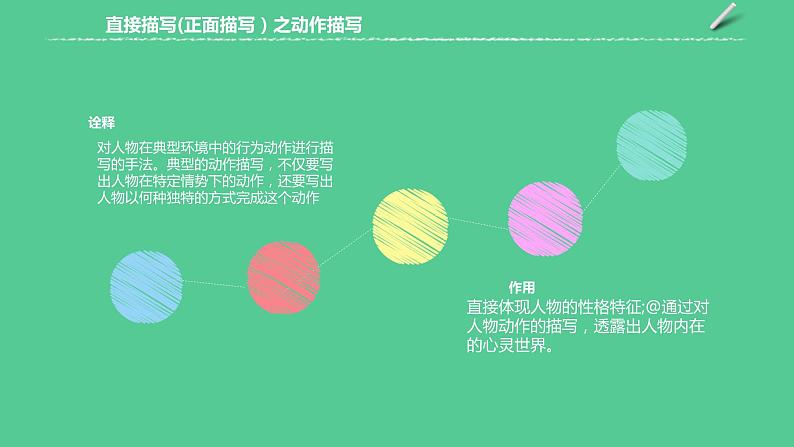 2023年中考语文一轮复习--第09讲：小说人物与语言探析（文学类文本）（课件）第6页