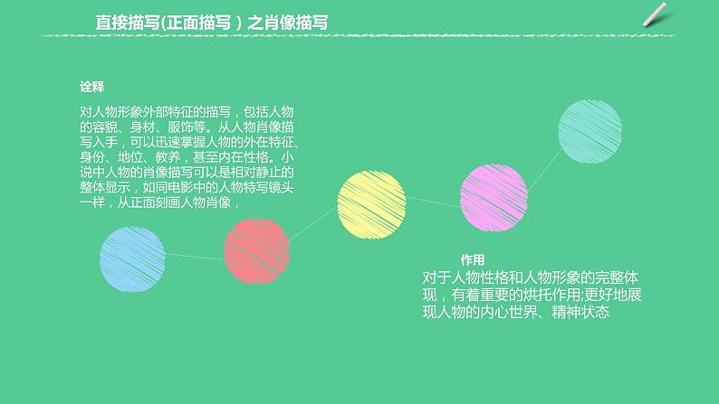 2023年中考语文一轮复习--第09讲：小说人物与语言探析（文学类文本）（课件）第7页