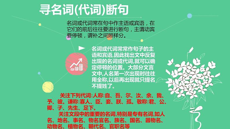 2023年中考语文一轮复习--第11讲：文言断句与古代文常（文言文）（课件）07