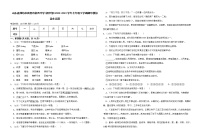 山东省潍坊市高密市第四中学(初中部)2022-2023学年七年级下学期期中模拟语文试题