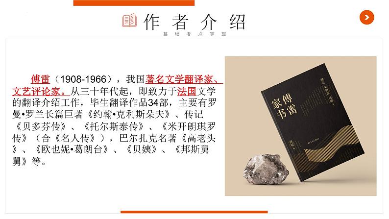 中考语文名著复习--《傅雷家书》复习课件03