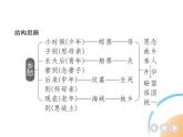 九年级语文上册01-第一单元 04-4乡愁课件+同步试卷