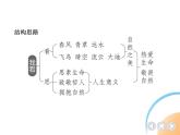 九年级语文上册01-第一单元 06-6我看课件+同步试卷