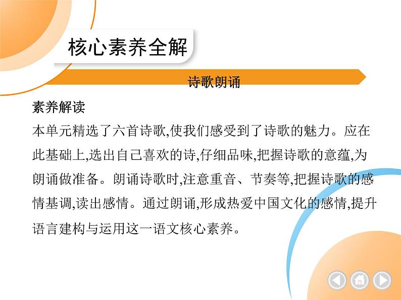 九年级语文上册01-第一单元 06-6我看课件+同步试卷08