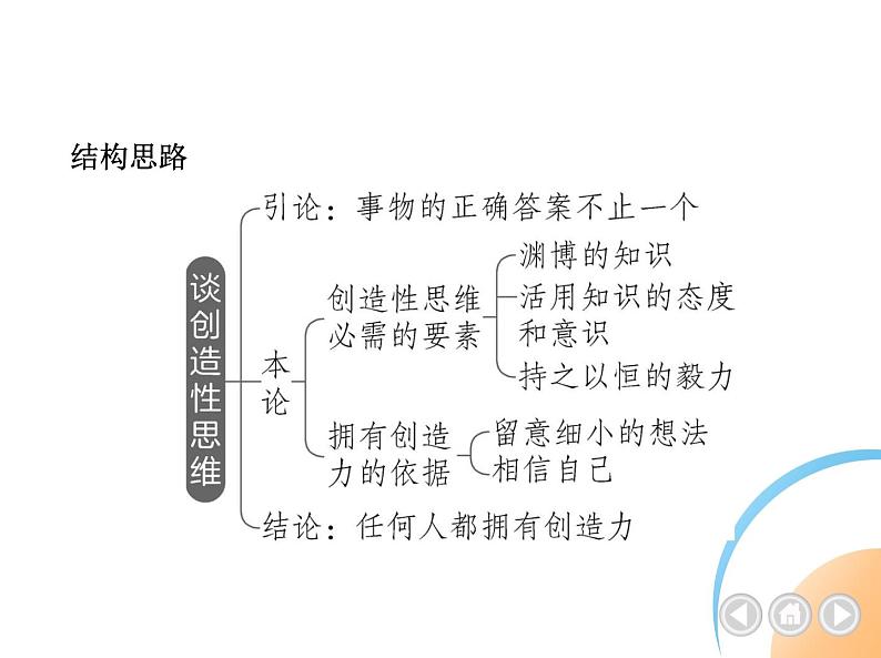 九年级语文上册05-第五单元 03-20谈创造性思维课件+同步试卷04