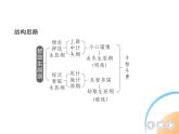 九年级语文上册06-第六单元 01-22智取生辰纲课件+同步试卷