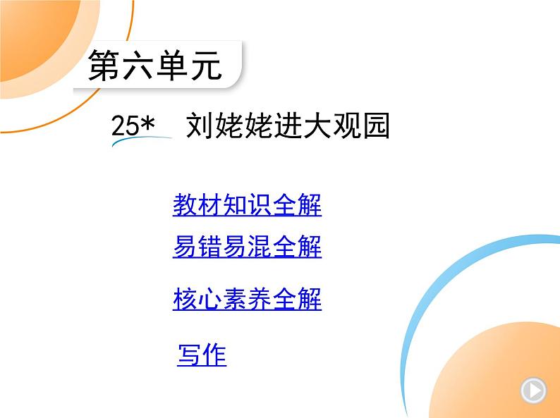 九年级语文上册06-第六单元 04-25刘姥姥进大观园课件+同步试卷01