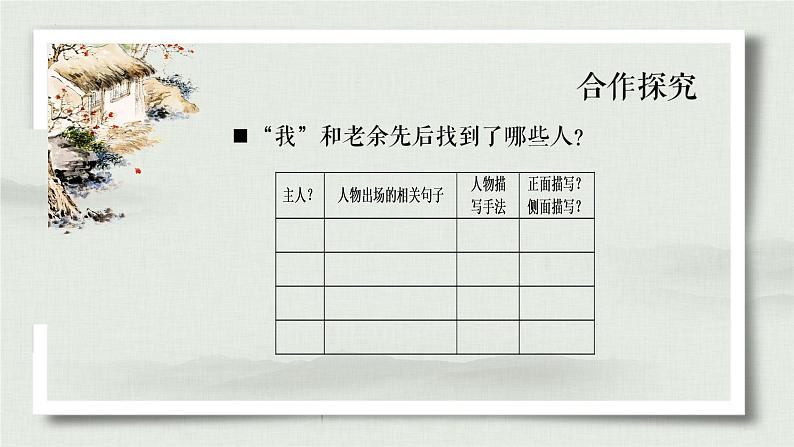 第15课《驿路梨花》课件第4页