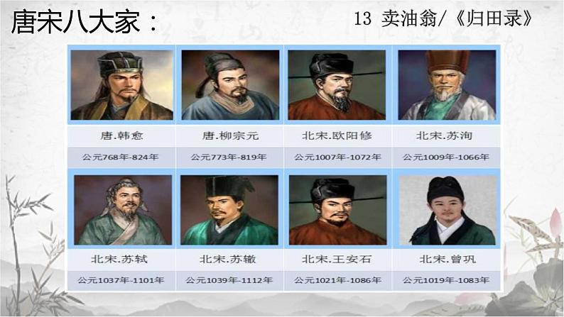 第13课《卖油翁》课件第6页