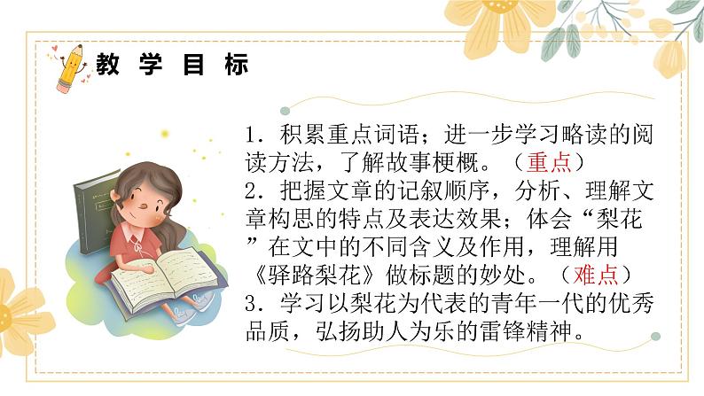 第15课《驿路梨花》课件03