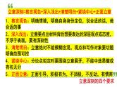 2023年中考语文二轮复习作文专项：《材料作文的审题立意》指导课件