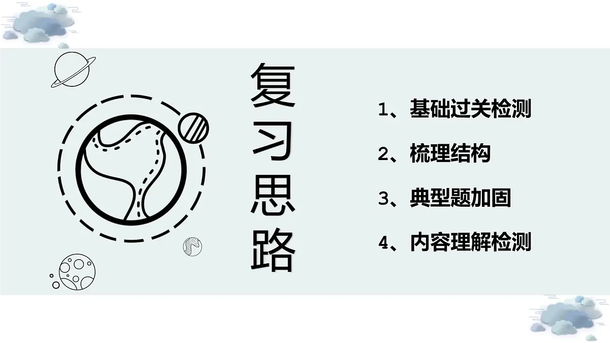 2023年中考语文一轮专题复习：课内文言复习 《答谢中书书》《记承天寺夜游》课件PPT第2页