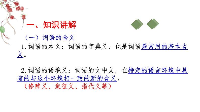 理解与赏析重点词语   课件  2023年中考语文二轮专题第4页