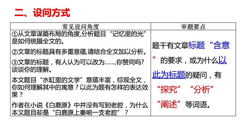 散文阅读之探究题   课件 2023年中考语文二轮复习第6页