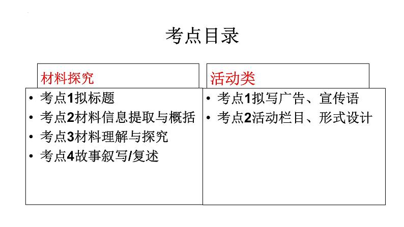 中考语文二轮专题复习：综合性学习之材料探究考点课件PPT第2页