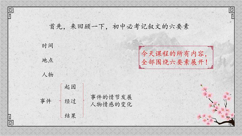 中考语文一轮专题复习：记叙文阅读——线索及概括中心内容课件PPT第2页