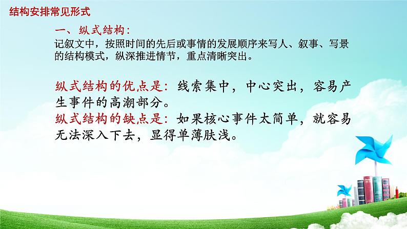 作文的谋篇布局   课件  2023年中考语文一轮复习04